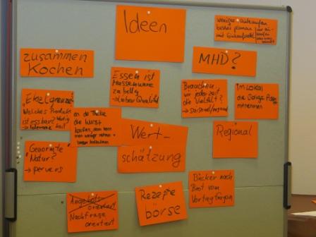 ideen